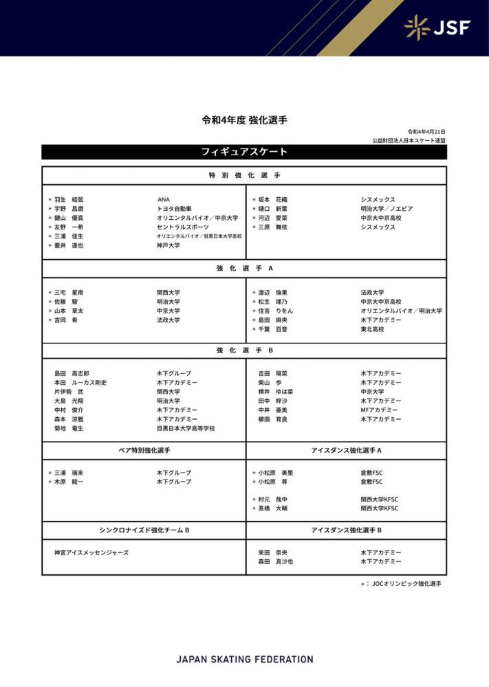 “热那亚的德拉古辛可能是其中之一，目前，他似乎将在热那亚签下一份新合同，但这并不意味着他不会离开。